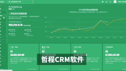 客戶關系管理crm軟件 crm客戶關系管理系統